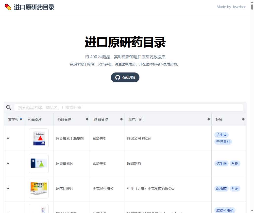 进口原研药目录