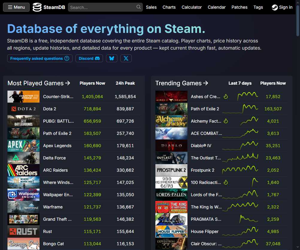 Steam DB 网站截图