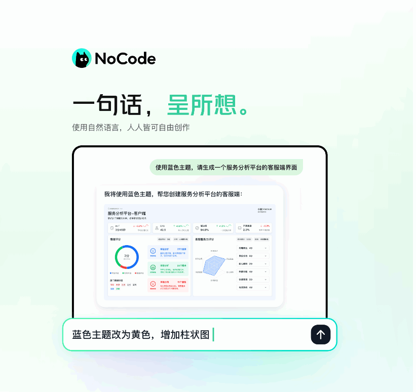 NoCode