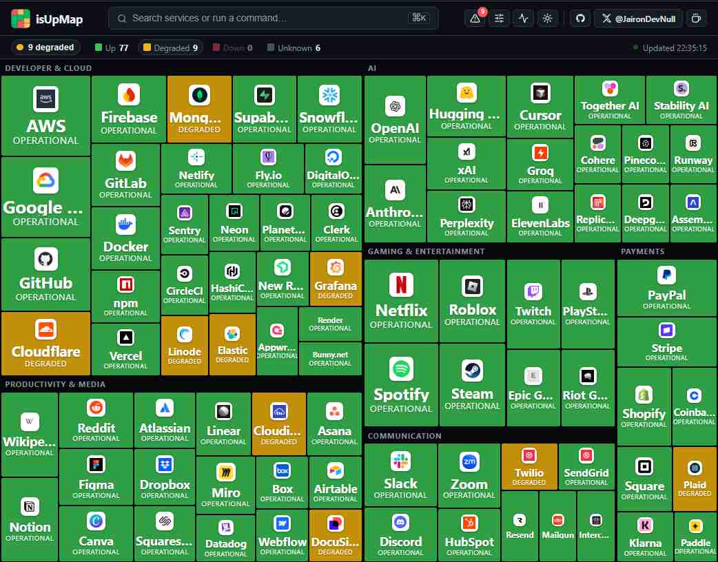 isUpMap