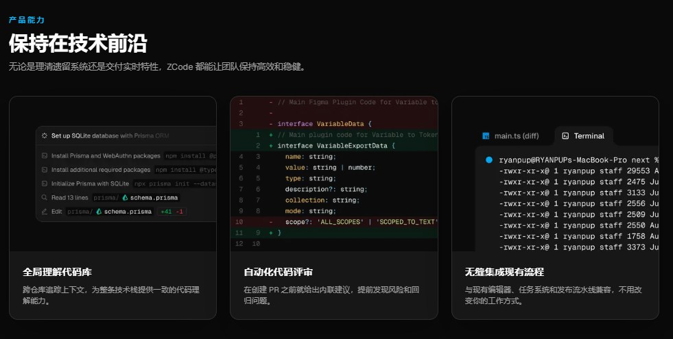 ZCode