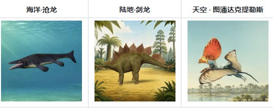 史前动物博物馆