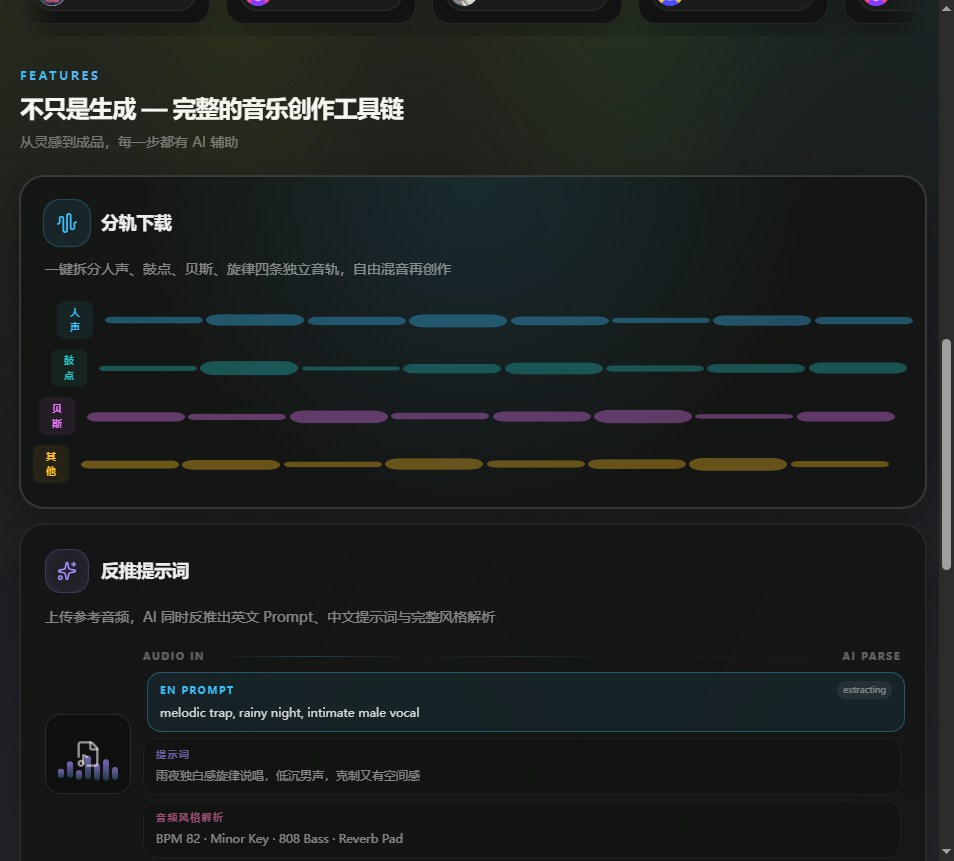 音述